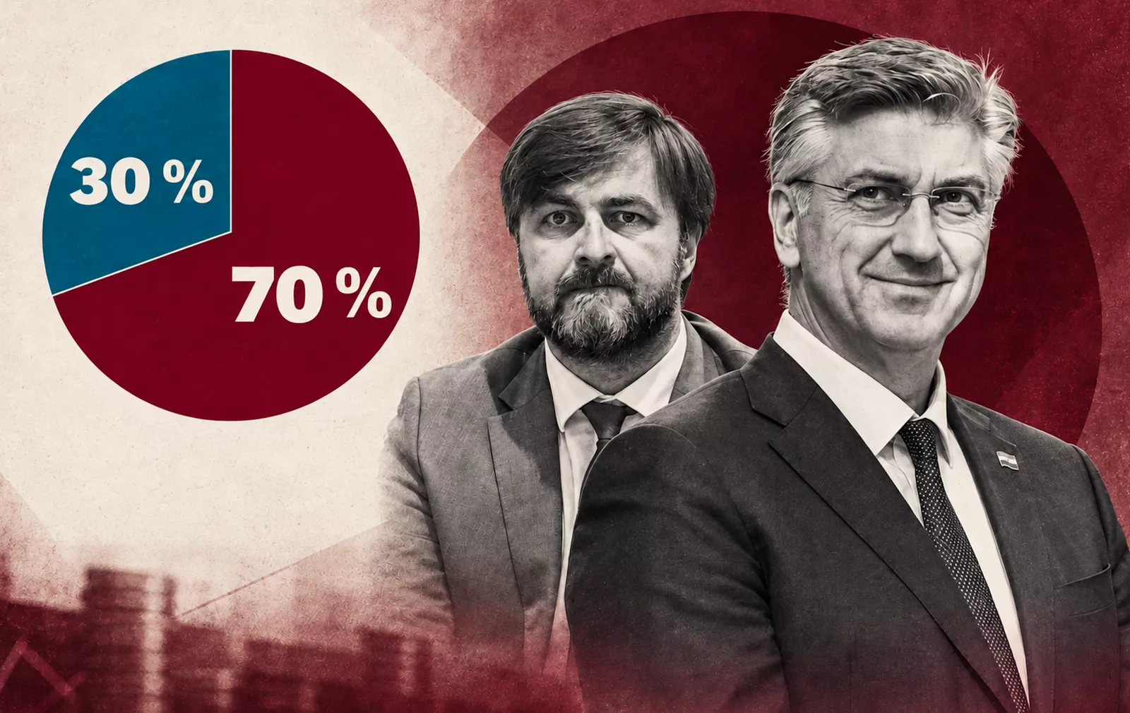 Istina o hrvatskim plaćama: samo 30 posto radnika prima više od 1700 eura, pola ih ima manje od 1346