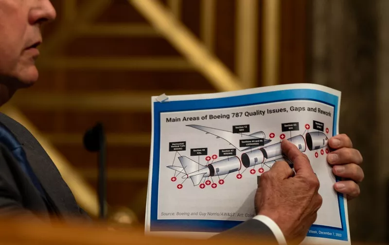 WASHINGTON, DC - APRIL 17: Sen. Roger Marshall (R-KS) points to a diagram while speaking during a Senate Homeland Security and Governmental Affairs subcommittee on investigations hearing titled "Boeing's broken safety culture, focusing on firsthand accounts" at the U.S. Capitol on April 17, 2024 in Washington, DC. In an interview with NBC News, Salehpour says that he thinks all 787 jets should be grounded to allow for proper safety checks of the plane, which has come under fire in recent months following a slew of incidents.   Kent Nishimura/Getty Images/AFP (Photo by Kent Nishimura / GETTY IMAGES NORTH AMERICA / Getty Images via AFP)