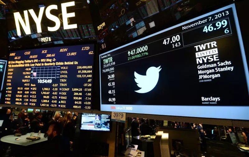 A screen displays a Twitter and share price logo as it starts trading at the New York Stock Exchange (NYSE) on November 7, 2013 in New York. Twitter hit Wall Street with a bang on Thursday, as an investor frenzy quickly sent shares surging after the public share offering for the fast-growing social network. In [&hellip;]