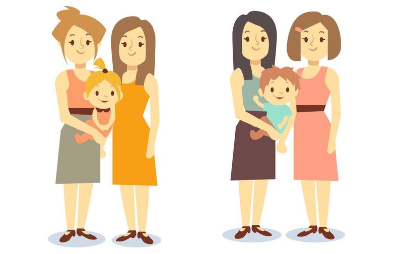 Set of happy gay LGBT women families with children. Lesbian family with child illustration, Image: 310935909, License: Royalty-free, Restrictions: , Model Release: no, Credit line: Profimedia, Stock Budget