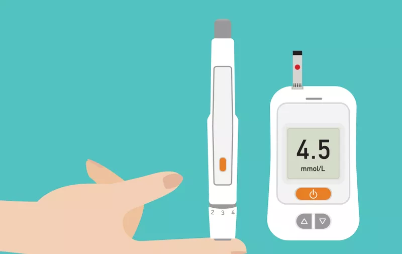 Puncture the finger using an automatic Lancet to check blood sugar on Glucose meter.  Flat design